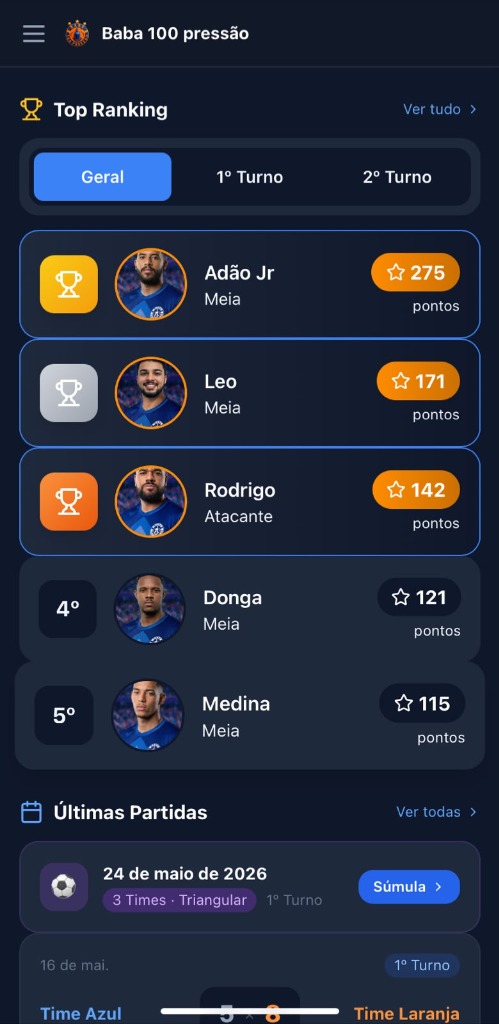App Ranking
